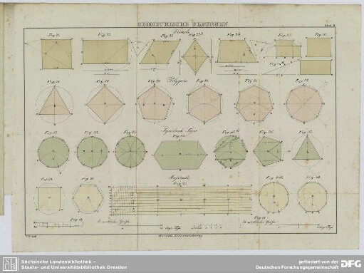 Geometrische Uebungen. Blatt II