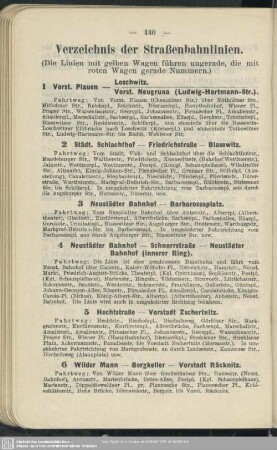 Verzeichnis der Straßenbahnlinien