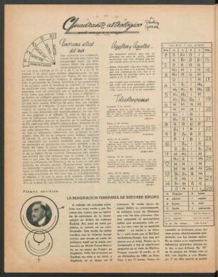 Cuadrante astrológico