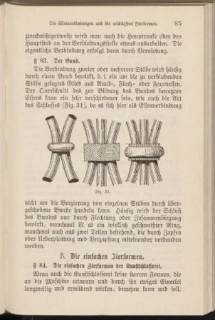 B. Die einfachen Zierformen.