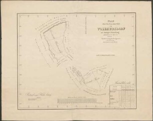 Plan über den Gemeinde-Wald von Vollmersdorf auf dortiger Gemarkung