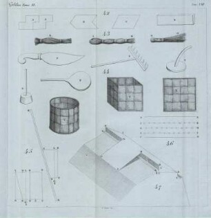Tav. VIII.