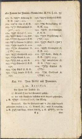 Kapitel VII.