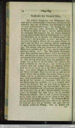 Geschichte des Monats März