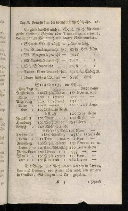 151-159, Strasburg; ...