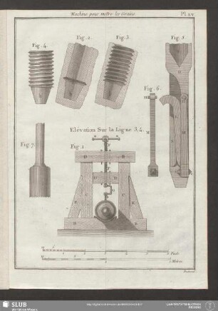 Pl. LV. Machine pour mettre les Grains