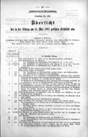 Übersicht der in der Sitzung gefaßten Beschlüsse u.s.w. (230.), 15. Mai 1907