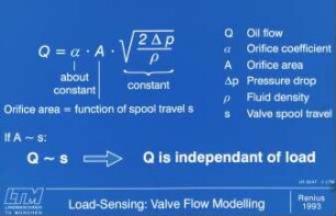Load-Sensing: Valve Flow Modelling