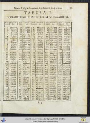 Tabulae I. - VI.