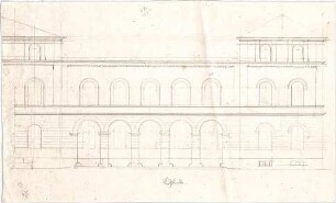 Voit, August von; Palais - Ansicht