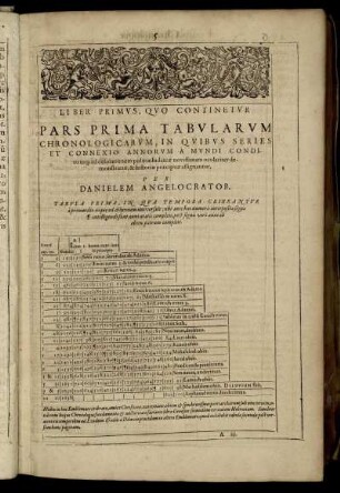 Liber Primus, Quo Continetur Pars Prima Tabularum [...]