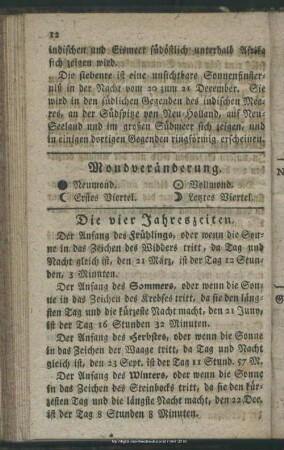 Die vier Jahreszeiten