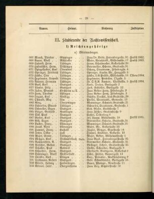 28-32, III. Studierende der Rechtswissenschaft