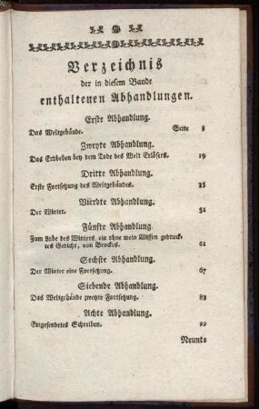 Verzeichnis der in diesem Bande enthaltenen Abhandlungen.