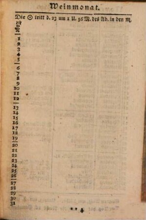 Musen-Almanach. 1782