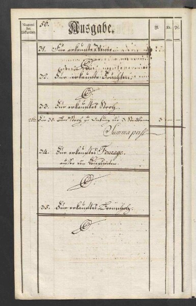 Rechnung der kurmainzischen Stadt Aschaffenburg von 1784-1785 (Einnahmen und Ausgaben) mit Anhang