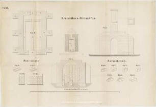 Drainröhren-Brennöfen