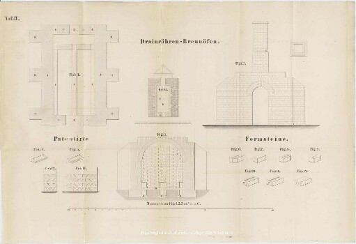 Drainröhren-Brennöfen