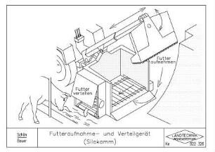 Futteraufnahme- und Verteilgerät (Silokamm)