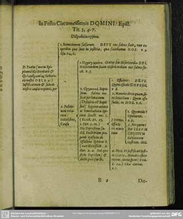 In Festo Circumcisionis [+ Dominica post Festum Circumcisionis]