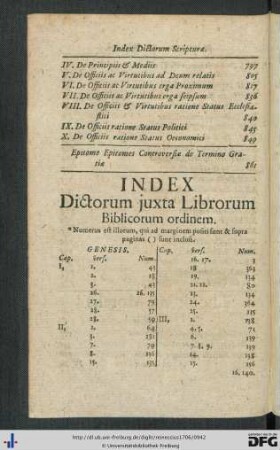Index Dictorum juxta Librorum Biblicorum ordinem.