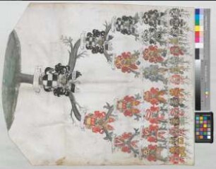 Proband: Westerholt, Dietrich Hermann von; Vater: Westerholt, [Ernst Heidenreich] von; Mutter: Ascheberg, [Anna Catharina] von: Münster, Fbstm, Ritterschaft
