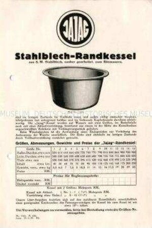 Stahlblech-Randkessel