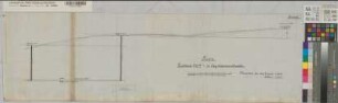 Ibbenbüren (Ibbenbüren) Schacht von Oeynhausen Lichtloch Nr. 4 Profil 1896 1 : 500/2500 30 x 100 Zeichnung Oberbergamt Dortmund Nr. 543