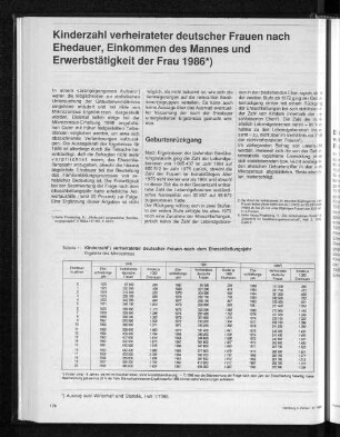 Kinderzahl verheirateter deutscher Frauen nach Ehedauer, Einkommen des Mannes und Erwerbstätigkeit der Frau 1986