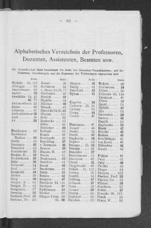 Alphabetisches Verzeichnis der Professoren, Dozenten, Assistenten, BEamten usw.