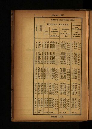 Januar 1919.