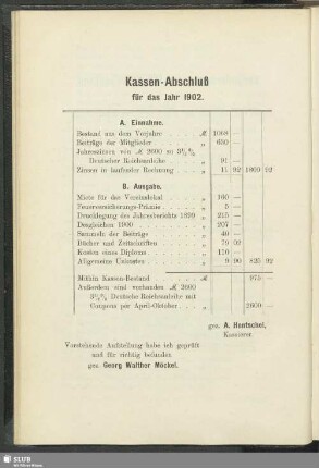 Kassen-Abschluß für das Jahr 1902