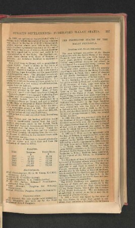 Straits Settlements - The States of the Malay Peninsula