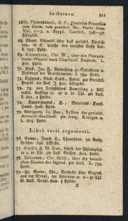 Libri varii argumenti