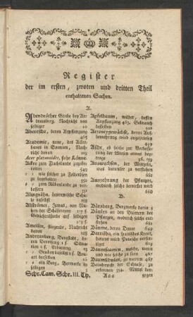 Register der im ersten, zwoten und dritten Theil enthaltenen Sachen.