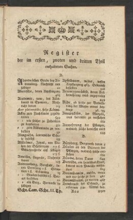 Register der im ersten, zwoten und dritten Theil enthaltenen Sachen.