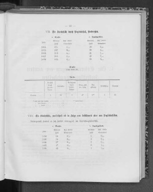 VII. Die Sterbefälle durch Unglücksfall, Verbrechen.