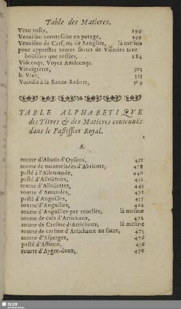 Table Alphabetique des Titres & des Matieres contenues dans le Pastissier Royal