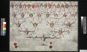 Minckwitz, Gottlob Heinrich, aus dem Hause Jemnitz