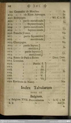 Index Tabularum Tomi III