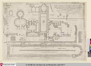 CIRCI MAXIMI ET ANTEIQVI IMPERATORVM ROMANORVM PALATII [Domus Augustana und Circus Maximus]