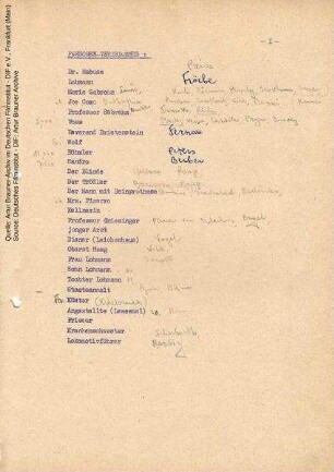 Besetzungsvorschläge, mit handschriftlichen Ergänzungen von Artur Brauner