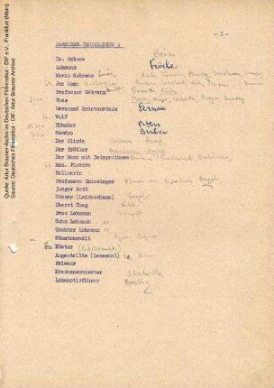 Besetzungsvorschläge, mit handschriftlichen Ergänzungen von Artur Brauner