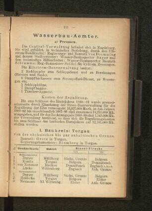 I. Baukreis: Torgau