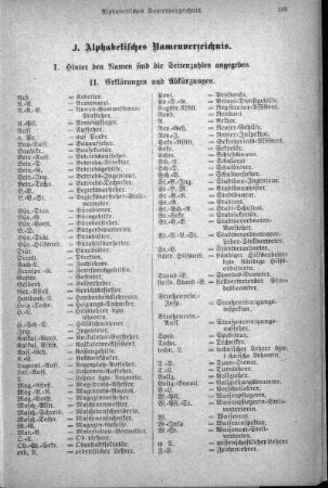 J. Alphabetisches Namenverzeichnis