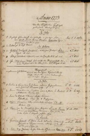 Von dem Buchhändler Bossiegel gelieferte Verlags Bücher. - Verzeichniß einiger von dem Herrn Legations Rath Mühl übersandten neuen italienischen und deutschen Bücher.