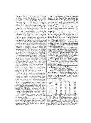 Die Ergebnisse der Prüfungen pro fac. docendi : (Schluss)