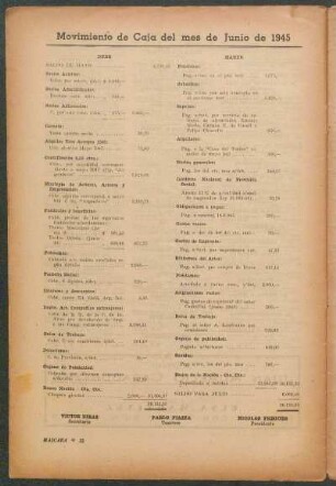 Movimiento de Caja del mes de Junio de 1945