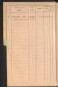 Standesamtsbuch der Stadt Aschaffenburg: Register Eheschließungen 1927 - 1929