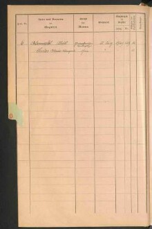 Standesamtsbuch der Stadt Aschaffenburg: Register Eheschließungen 1927 - 1929